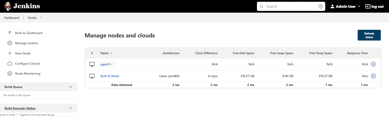 node offline