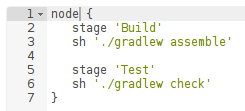 A simple build/test pipeline